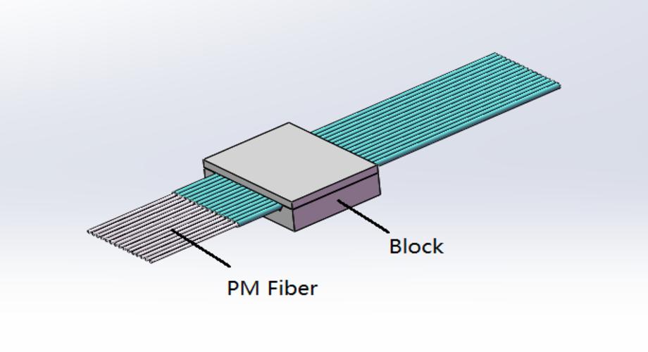 Multiple Applications of Silicon Optical Fiber
