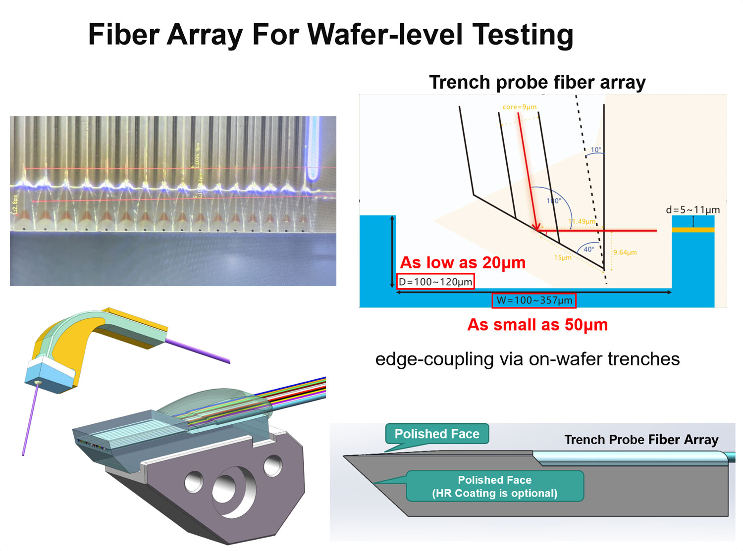 Trench Probe Fiber Array